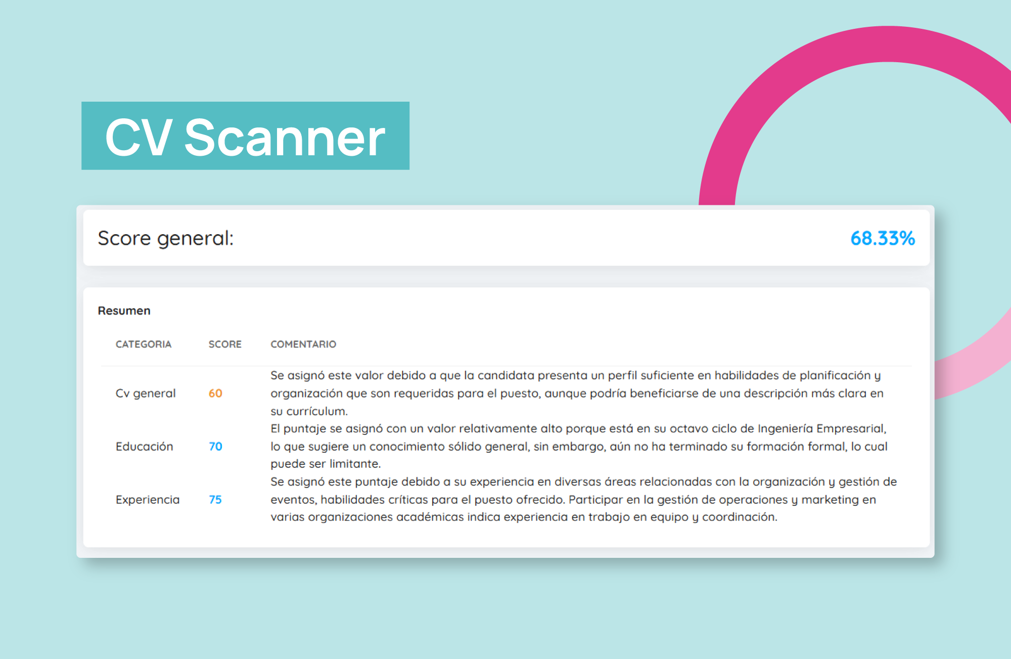 ¿Por qué usar CV Scanner?