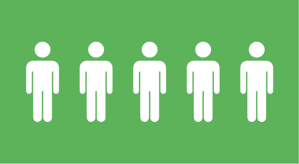 Recomendación de Candidatos